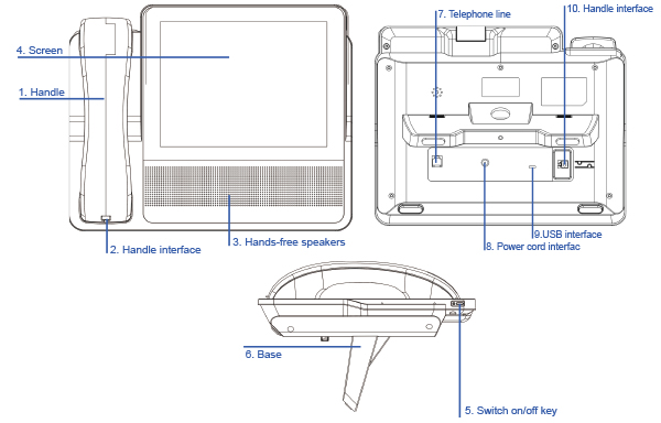 Gebosun paging console